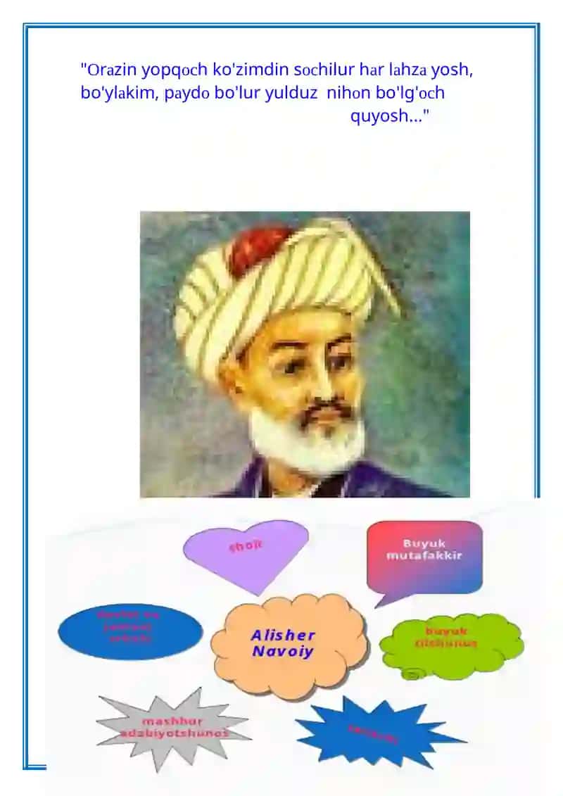 Alisher Navoiy ko'rgazmalari 25 ta 3