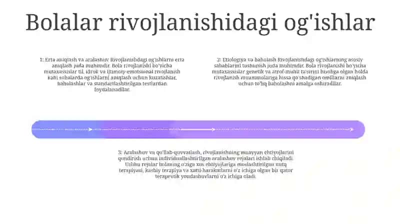 Psixologik Va Pedagogik Kuzatishlar Va Bolalar Rivojlanishida OgʻIshlarni Koreksiyalash 3