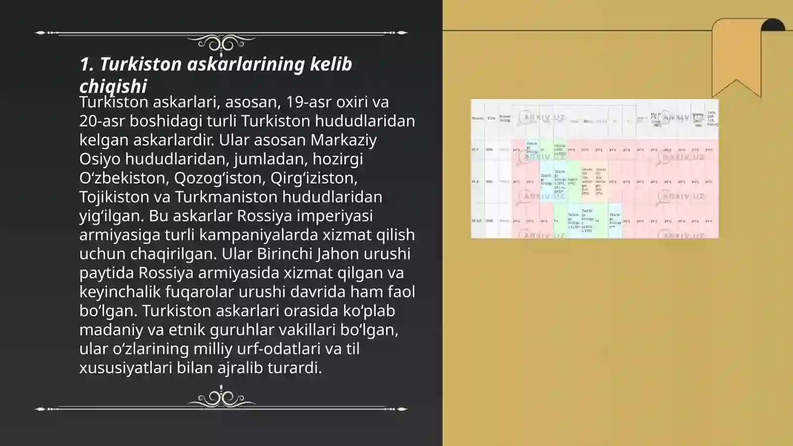 Turkiston askari va unda o'lka axolisi tug'risida berilgan etnalogik malumotlar 3