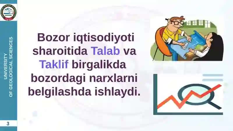 TALAB VA TAKLIF NAZARIYASI. BOZOR MUVOZANATI 3