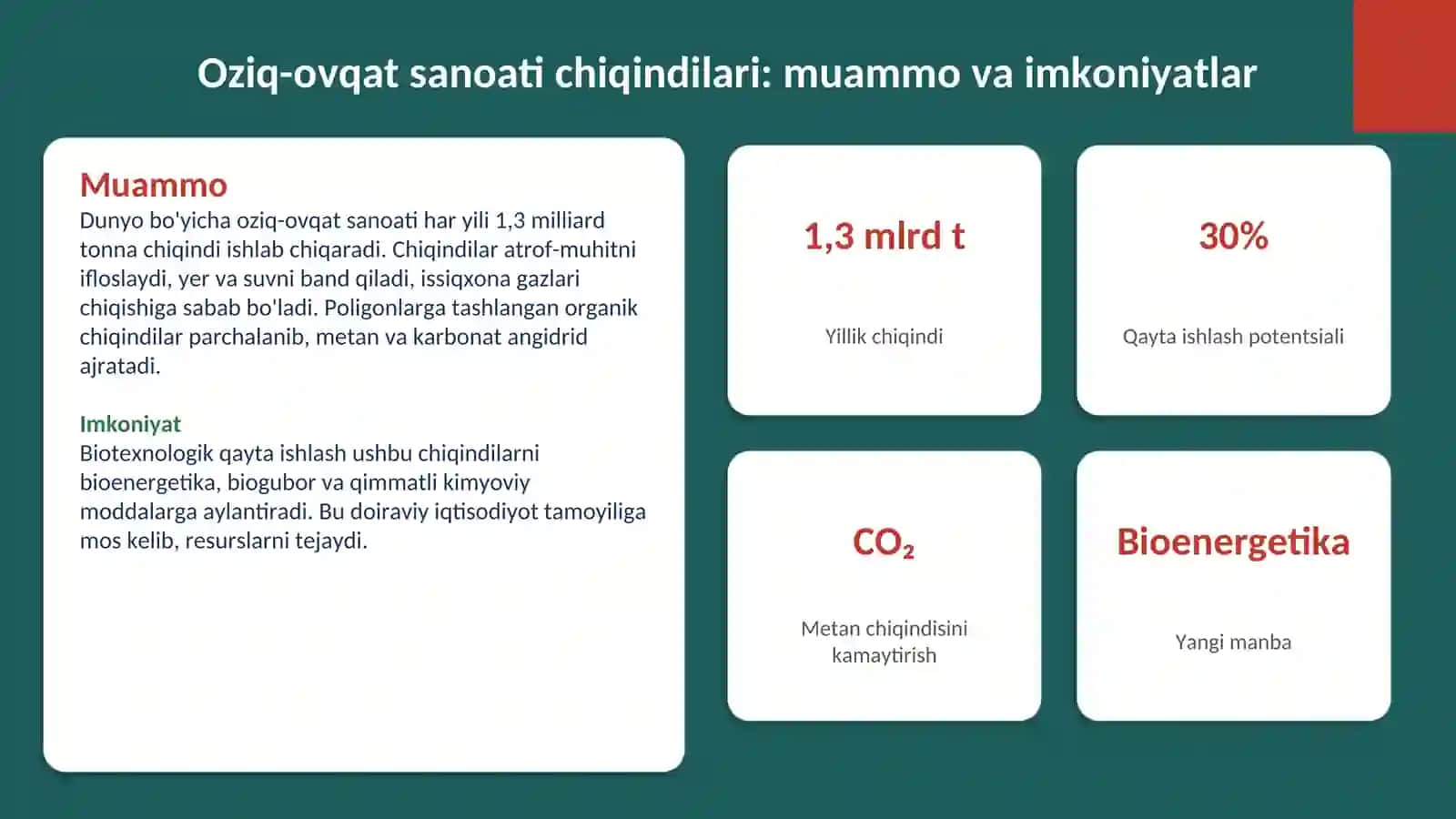 Oziq-ovqat sanoati chiqindilarini biotexnologik qayta ishlash texnologiyasi 3