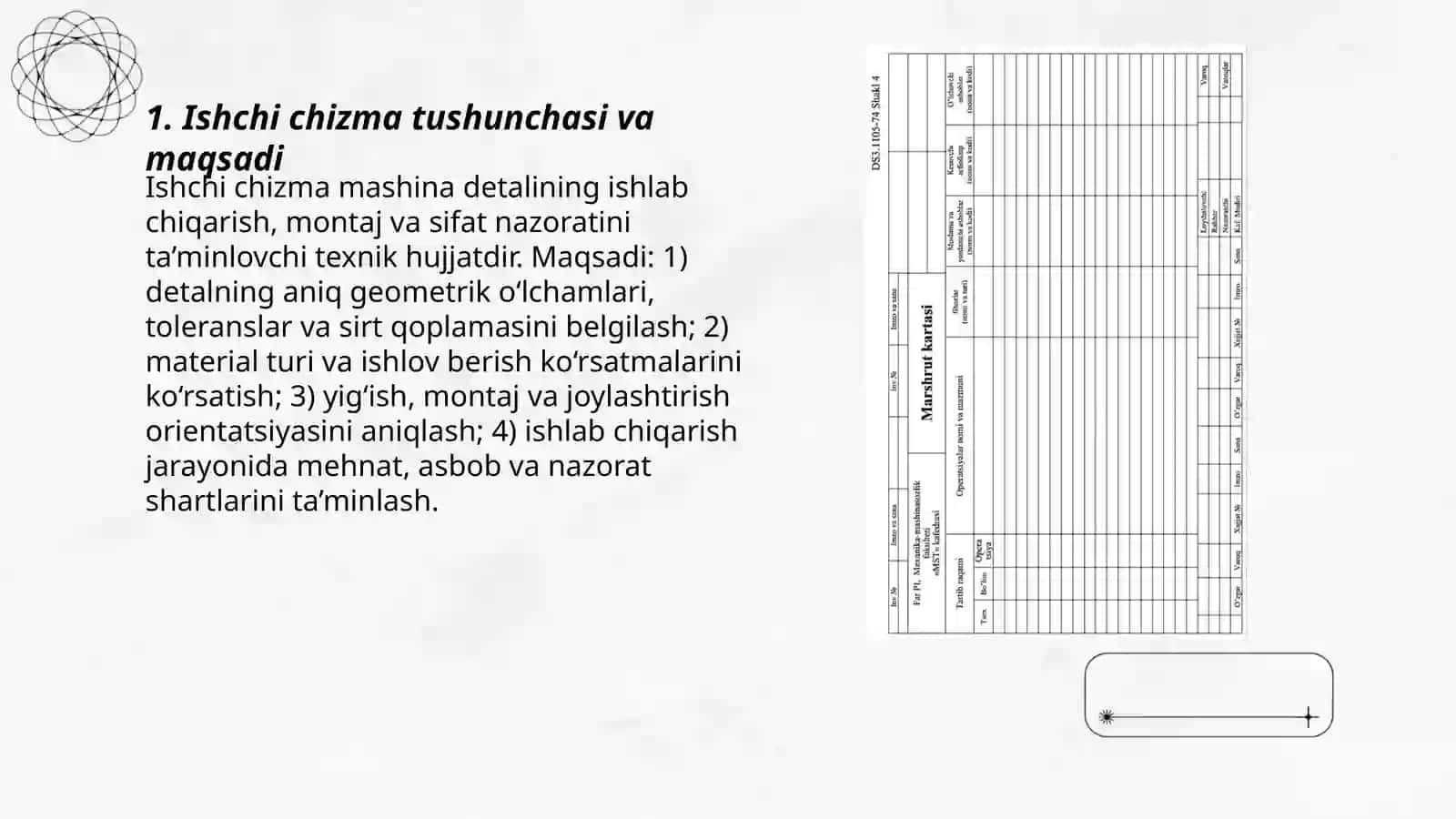 Ishchi chizma tushunchasi va maqsadi 3