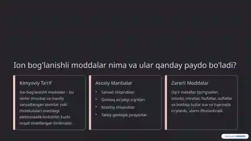 Ifloslangan suv va tuproqdagi ion bog'lanishli moddalardan tozalash 3
