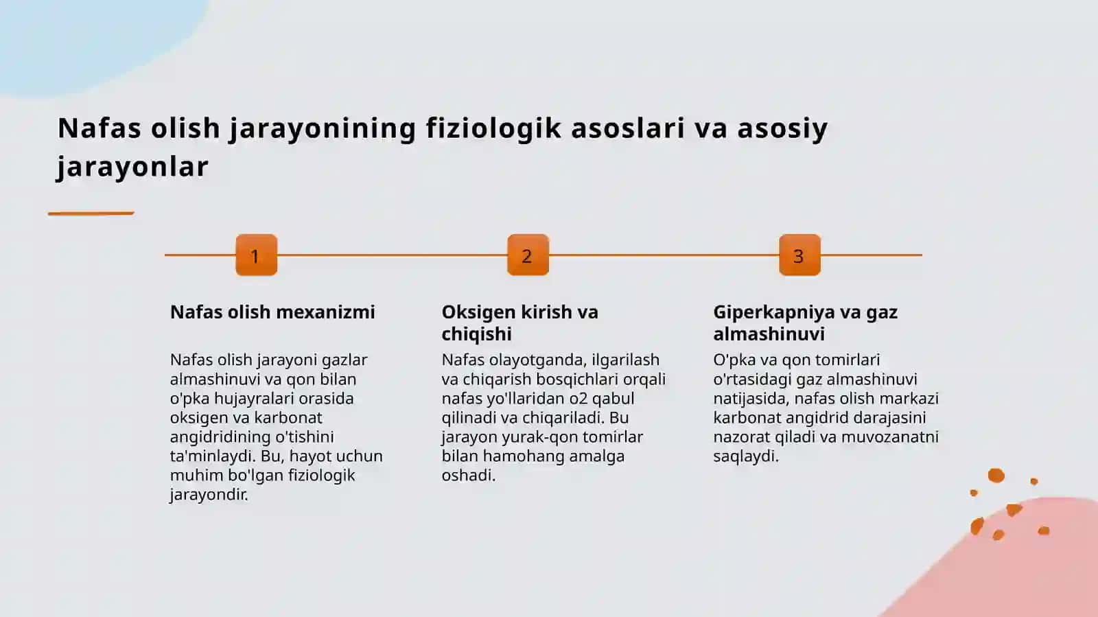 Nafasolish jarayoni 3