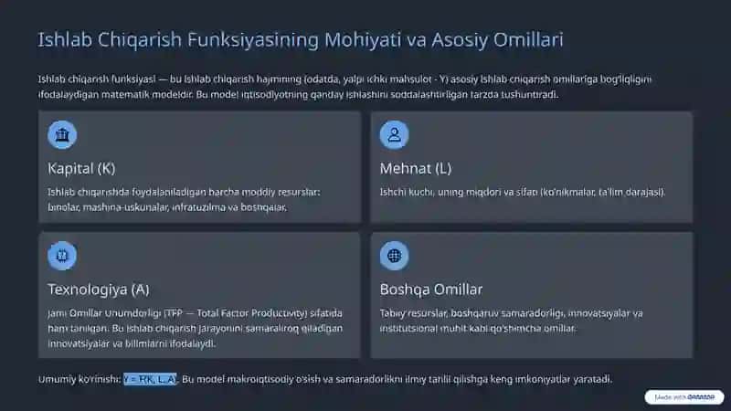 Makroiqtisodiy indikatorlar prezentatsiyasi 3