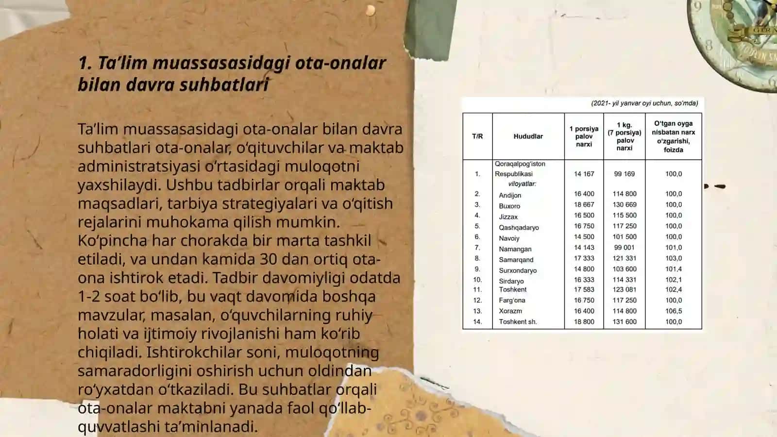 Taʼlim muassasasasining ota- onalar va jomoatchilik bilan guruh tarzidagi ishlash shaklari 3