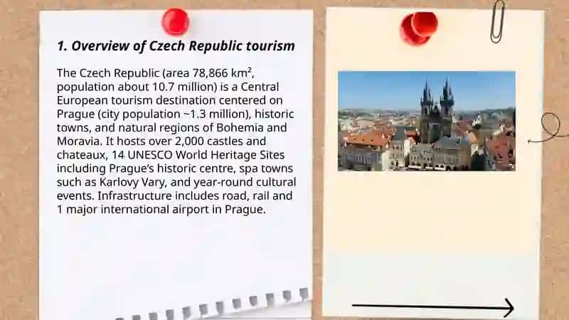 Chexiya respublikasi turuzmmi 3