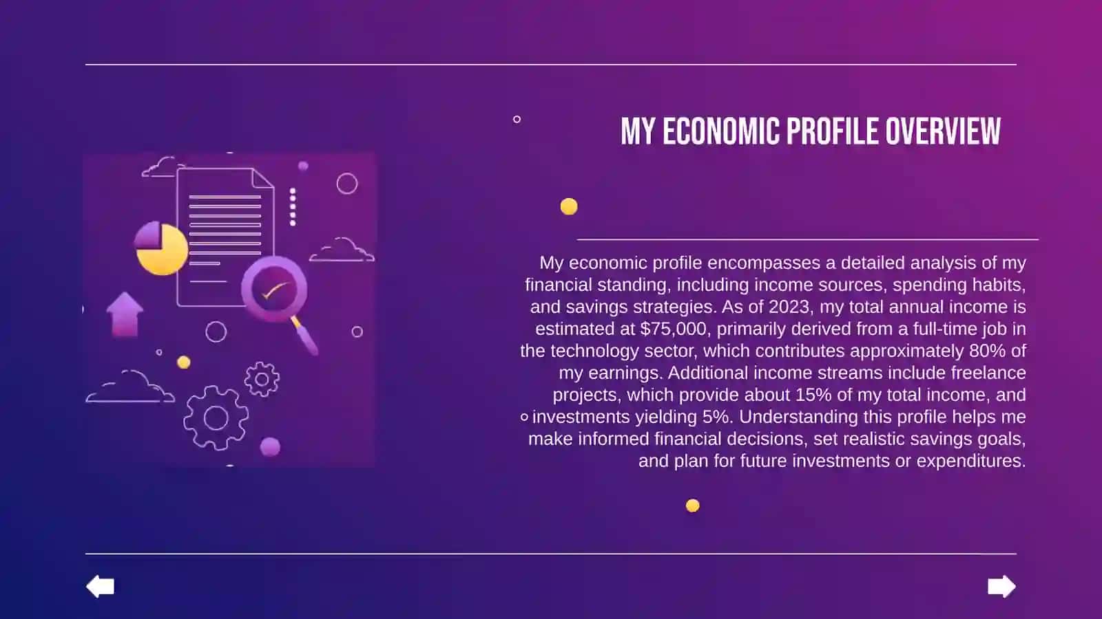 MY ECONOMIC PROFILE 3