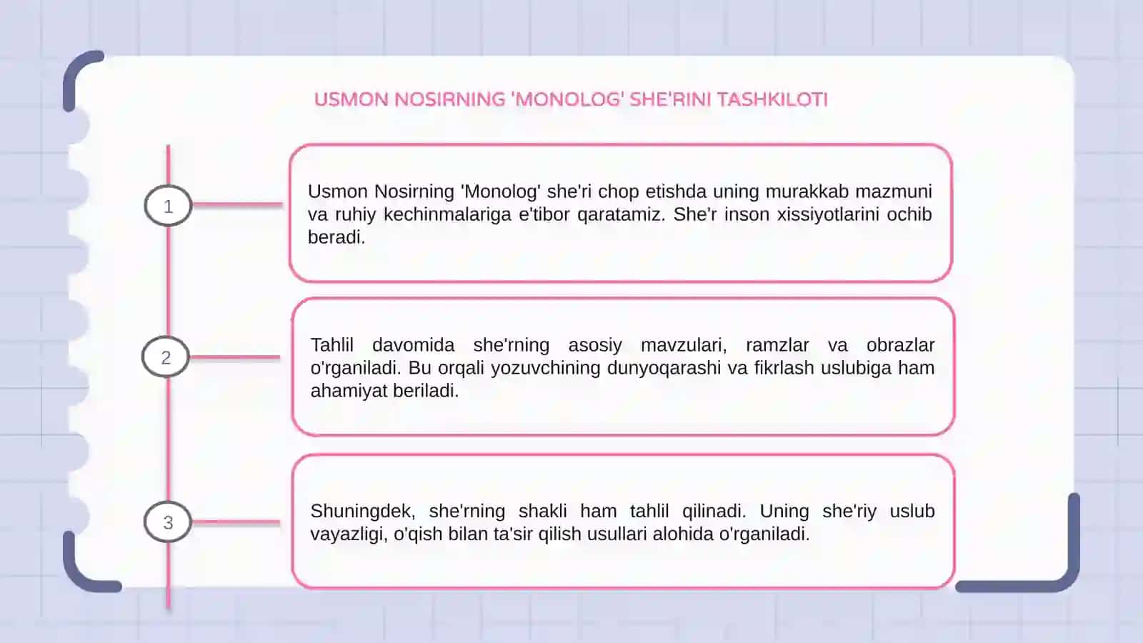 USMON NOSIRNING "MONOLOG" SHE'RINI TAHLIL QILISH 3