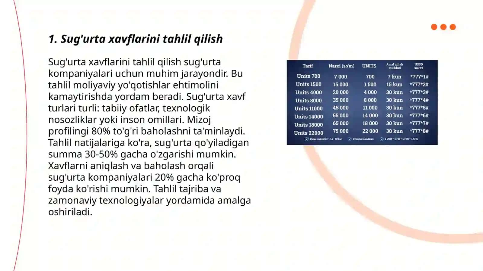 Sug'urta tarif siyosati 3