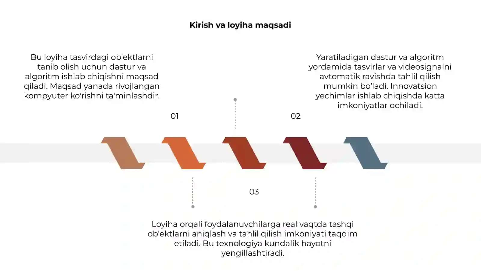 Tasvirdagi ob'ektlarni tanib oluvchi dastur va algoritm ishlab chiqish 3