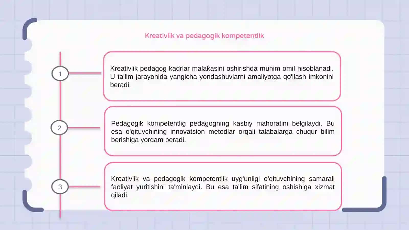 Kreativlik va pedagogik kompetentlik 3