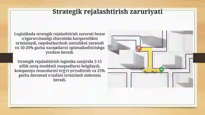 Logistikada strategik rejalashtirish bosqichlari 3
