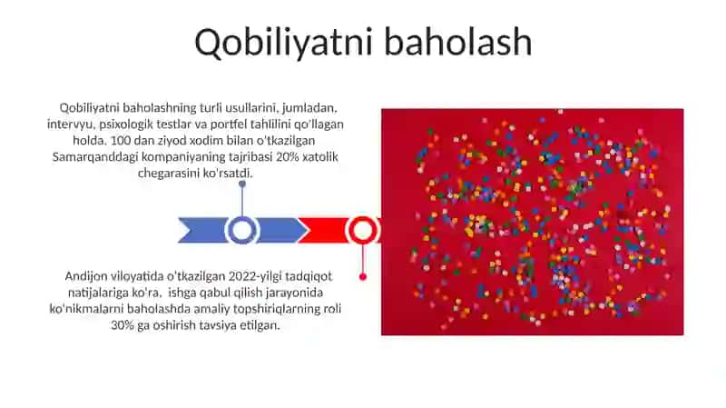 Qobiliyat haqida tushuncha 3