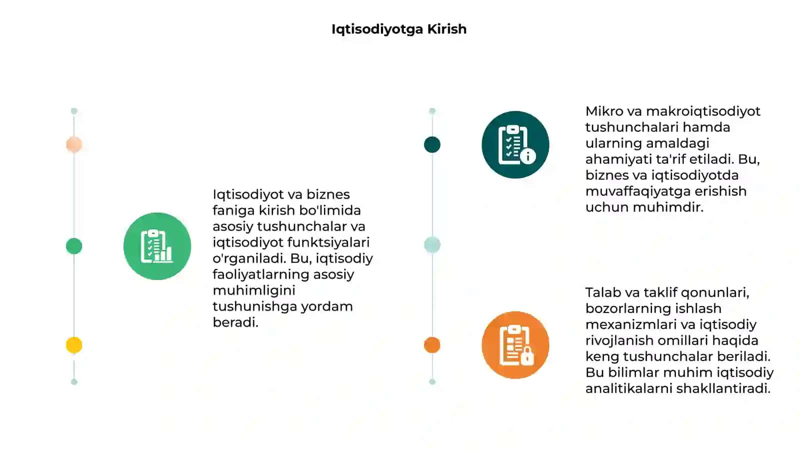 Iqtisodiyot va biznes faniga kirish 3