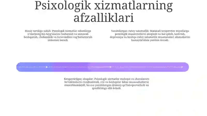 Psixologik Hizmatga Ehtiyoj 3