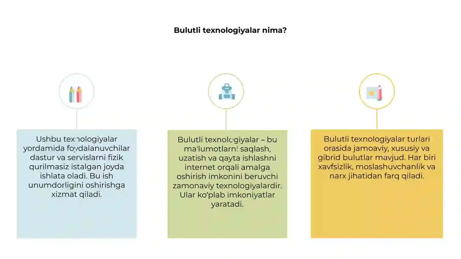 Bulutli texnalogiyalarning asosiy tushunchasi va turlari 3
