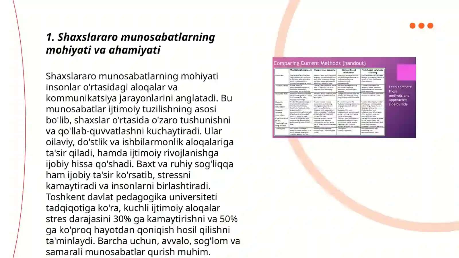 Bo‘lajak o‘qtuvchilarda shaxslararo munosabatlarni rivojlantirishning samarali yo‘llari 3