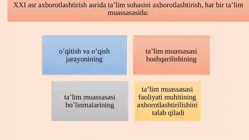 Kompyuterlashtirishni yana takomil solish va axborot kommunikatsiya texnologiyalarini joriy etish chora-tadbirlari 3