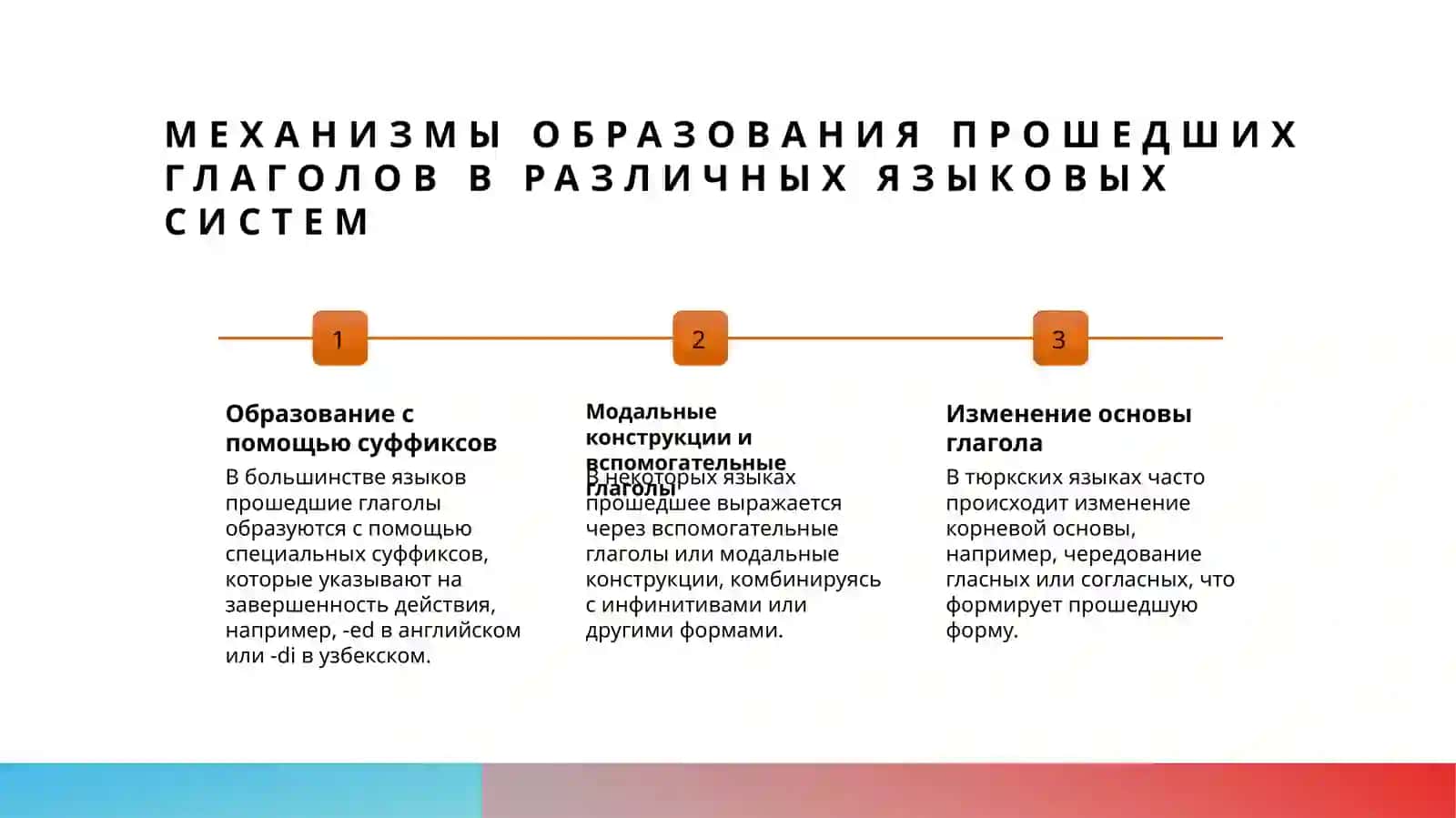 Глаголы прошедшего времени 3