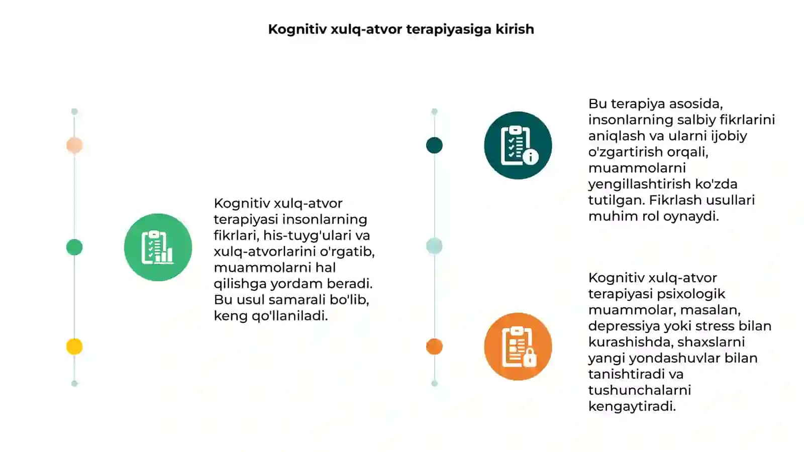 Kognitiv xulq-atvor terapiyasi 3
