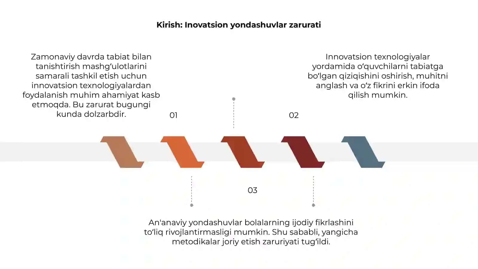 Inovatsion texnologiyalar asosida tabiat bilan tanishtirish mashg'ulotlari 3