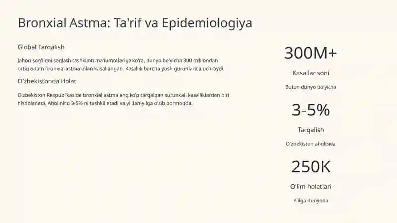 Bronxial Astma va Xronik Obstruktiv O'pka Kasalligi (XOBB) Propedevtikasi 3