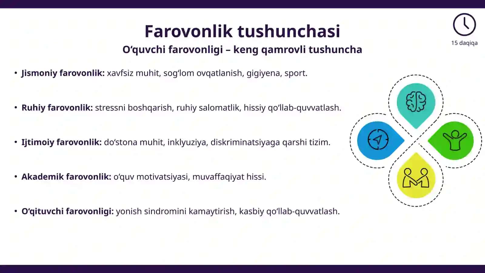 Xavfsizlik va Himoya 3