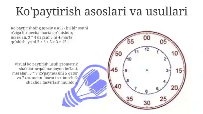 Sonli tavsiflarni aniqlashning ko'paytirish va boshqa usullari 3