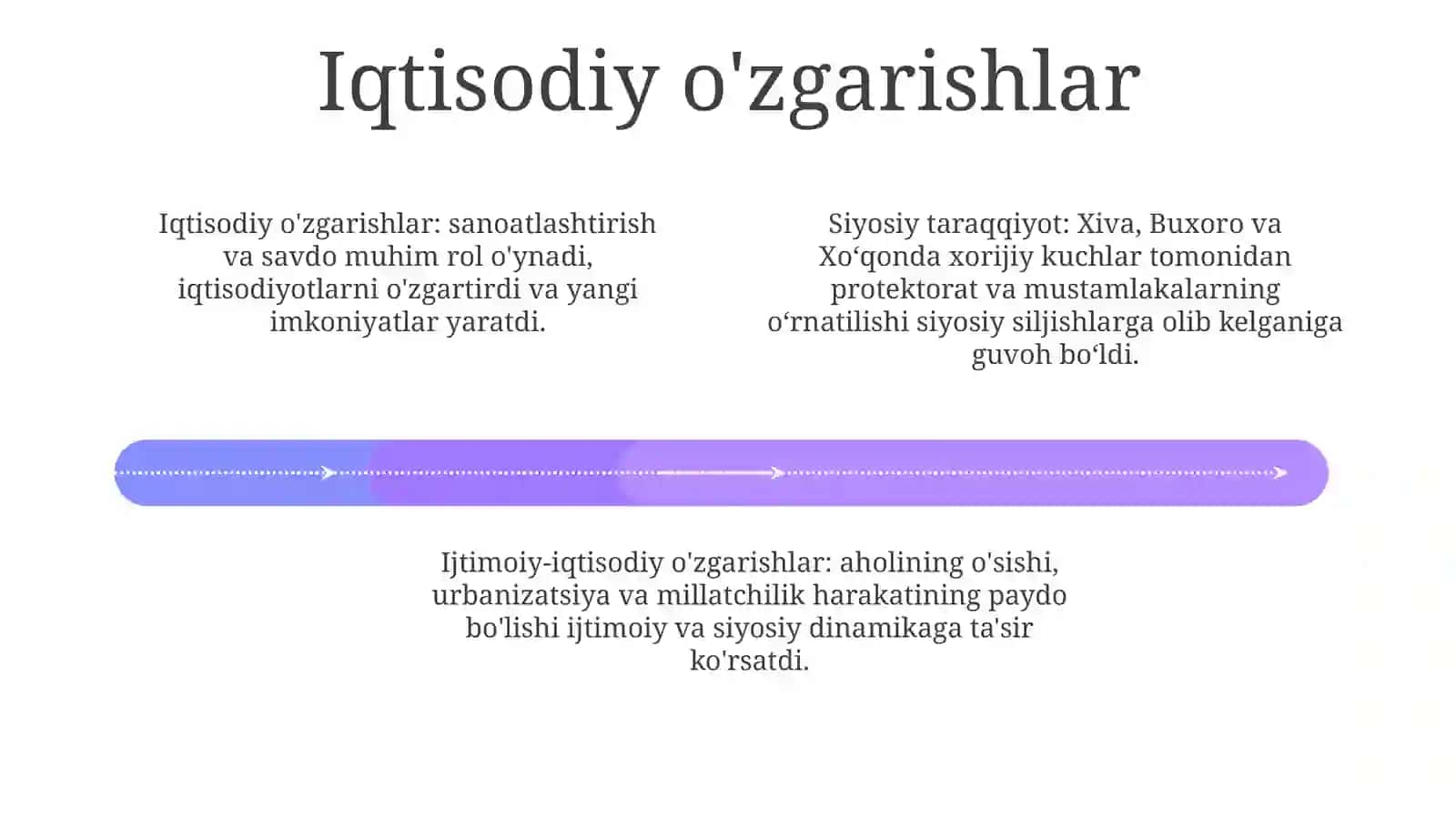 Xiva Xonligi Va Buxoro Amirligida Siyosiy, Iqtisodiy Va Ijtimoiy OʻZgarishlar, Xxsr Va BxsrningTashkilTopishi 3