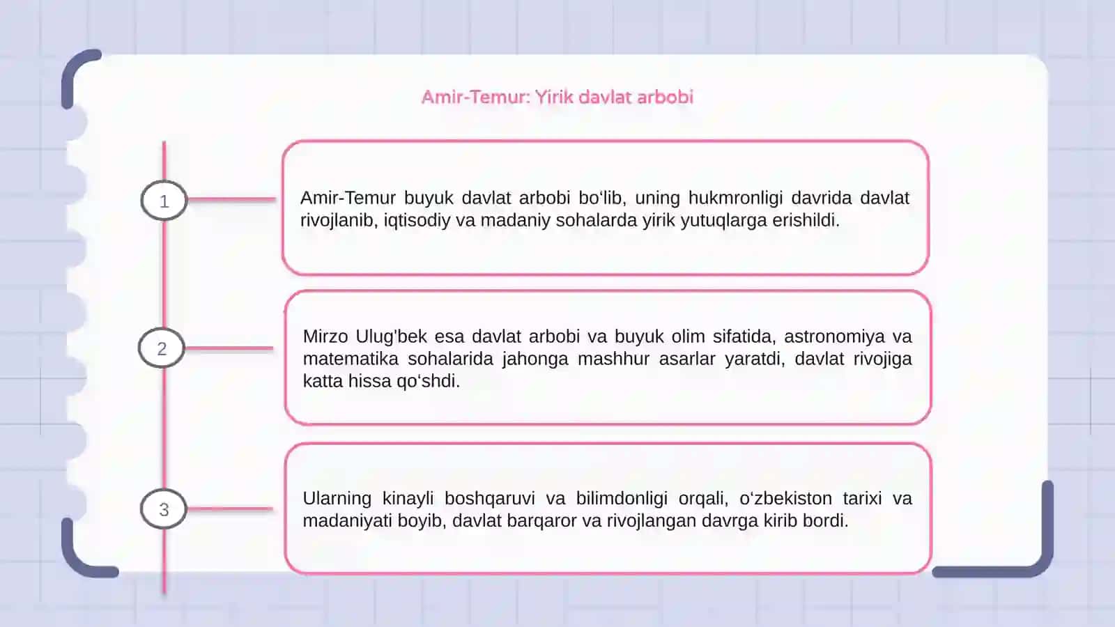 Amir-Temur va Mirzo Ulug'bek 3
