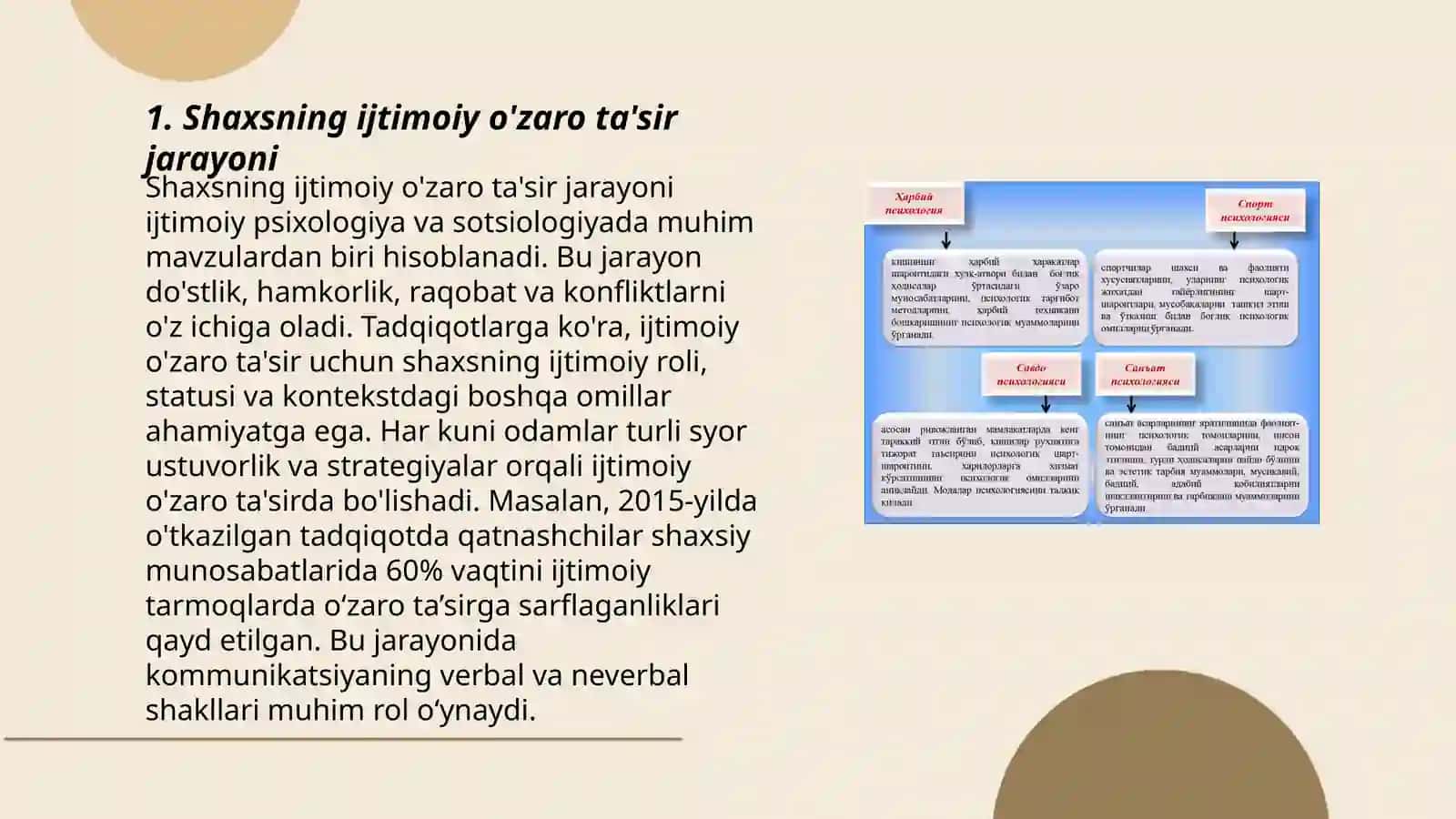 Ijtimoiy psixalogiyada shaxs muamosi 3