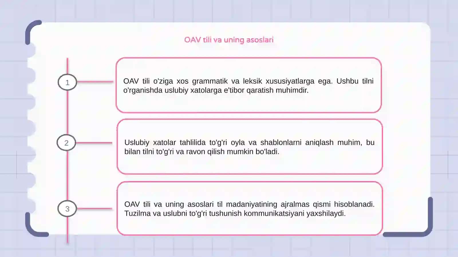 OAV tili va undagi uslubiy xatolar tahlili 3