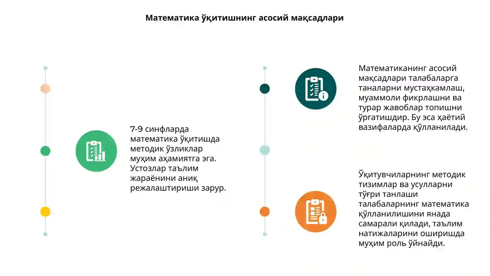 7-9 синфларда математика укитишнинг методик хусусиятлари 3
