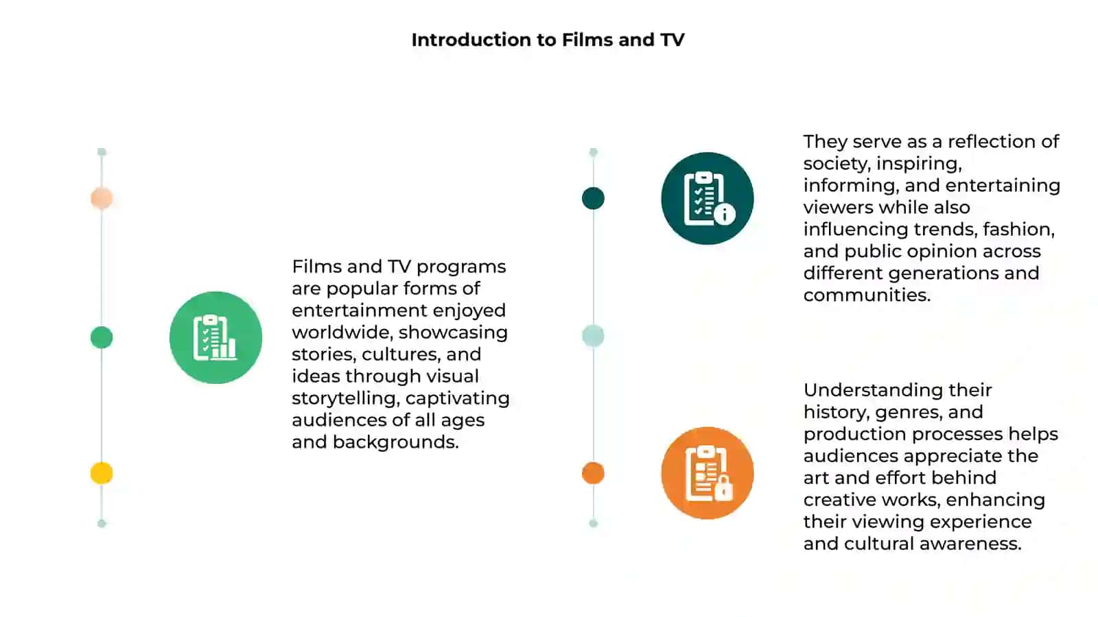 Introduction to Films and TV 3