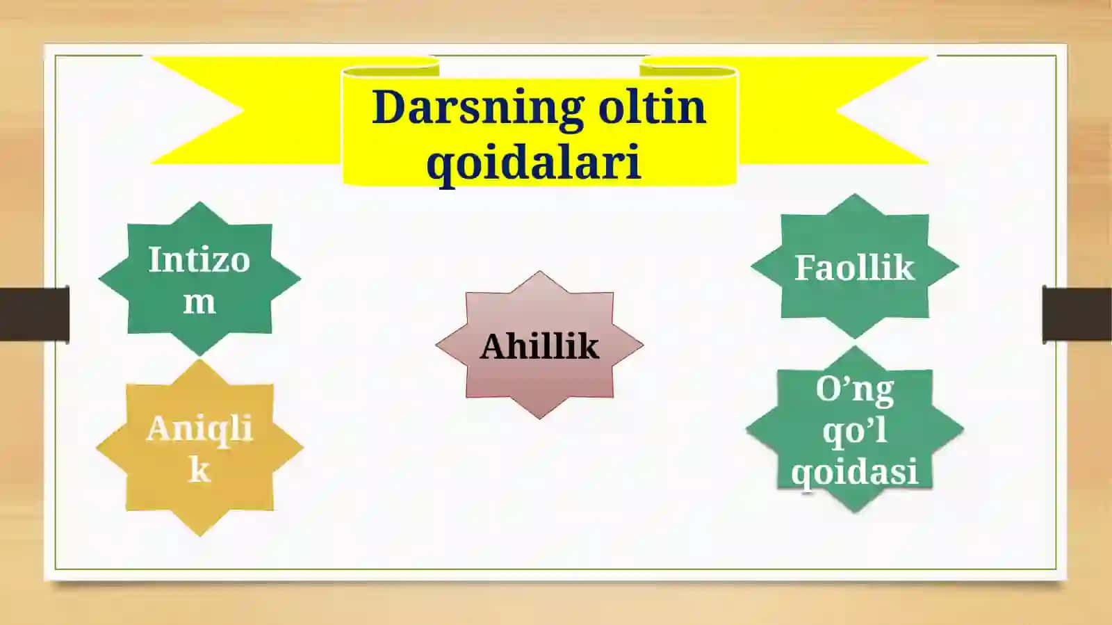 Ko`paytirishvabo`lishgadoirmasalalar 3