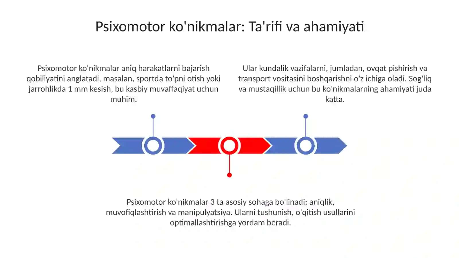 Psixomotorika 3