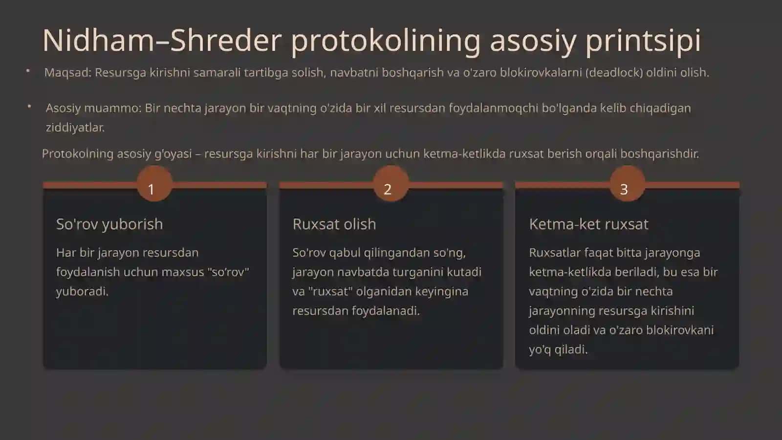 Nidham–Shreder protokoli: Tarmoqda resurslarni boshqarish 3