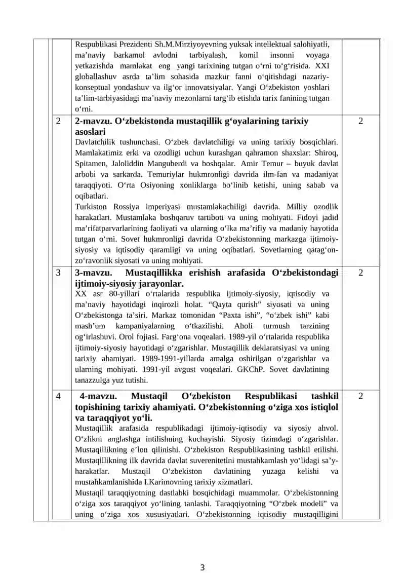 O‘zbekistonning eng yangi tarixi ISHCHI O‘QUV DASTURI 3