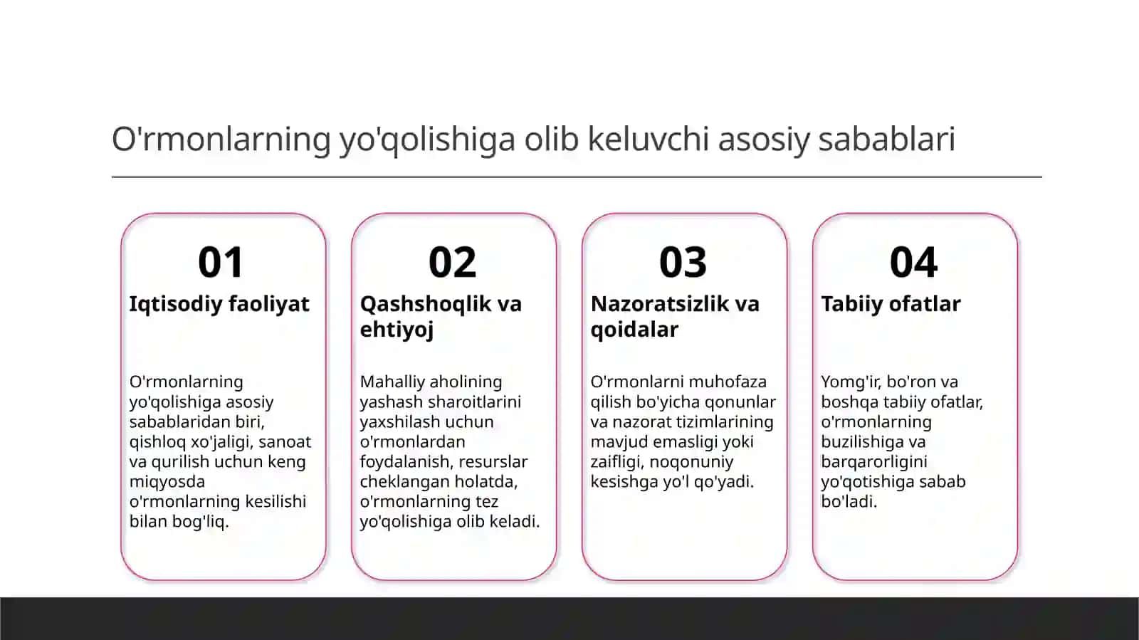 Ekologiya. O'rmonlarni yo'qolishi 3