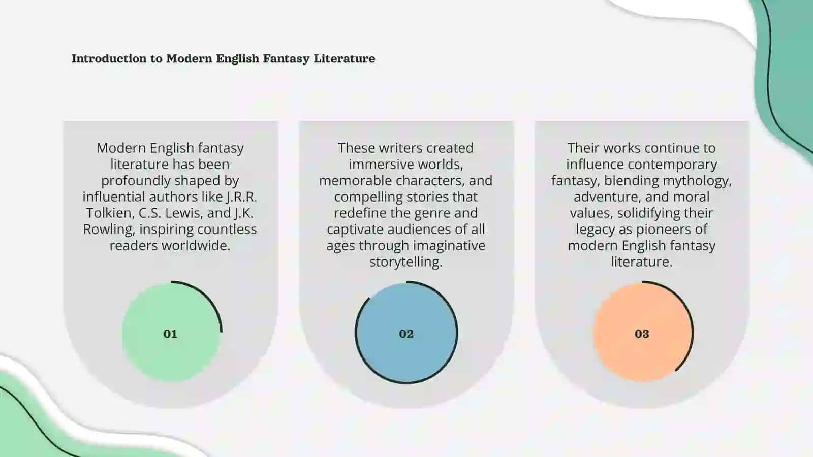 Modern English Fantasy Literature: J. R. R Tolkein. C. S. Lewis. J. K. Rowling 3