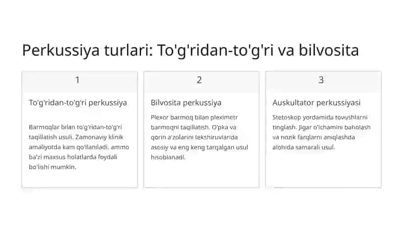 O'pka perkussiyasi: Normal va patologik perkussiya tovushlari 3