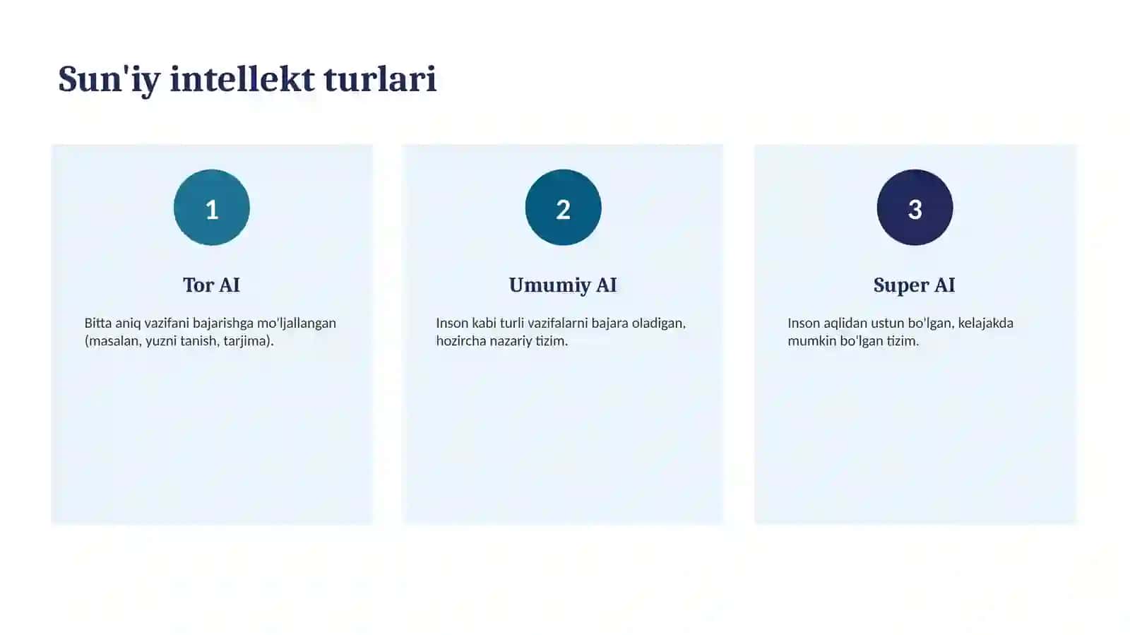 SUN'IY INTELLEKT ASOSLARI 3