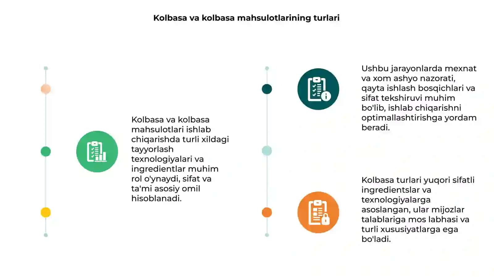 Kolbasa va kolbasa mahsulotlari va ularni ishlab chiqarish jarayoni hisobi 3