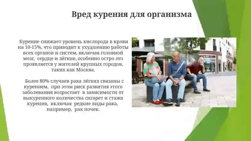 Курениянинг зарарли усули 3