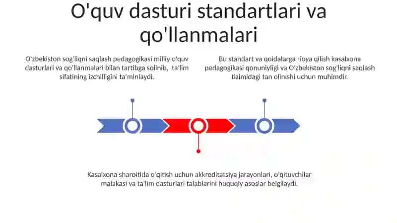 Oʻzbekistondagi xorijiy mamlakatlarda gospital pedagogikaning meʼyoriy huquqiy bazasi 3