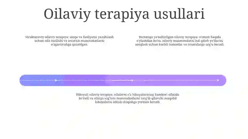 Oila Psixologiyasi 3