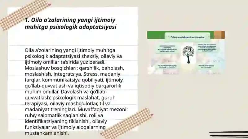 Oila aʼzolarining yangi ijtimoiy muhitga psixologik adaptatsiyasi 3
