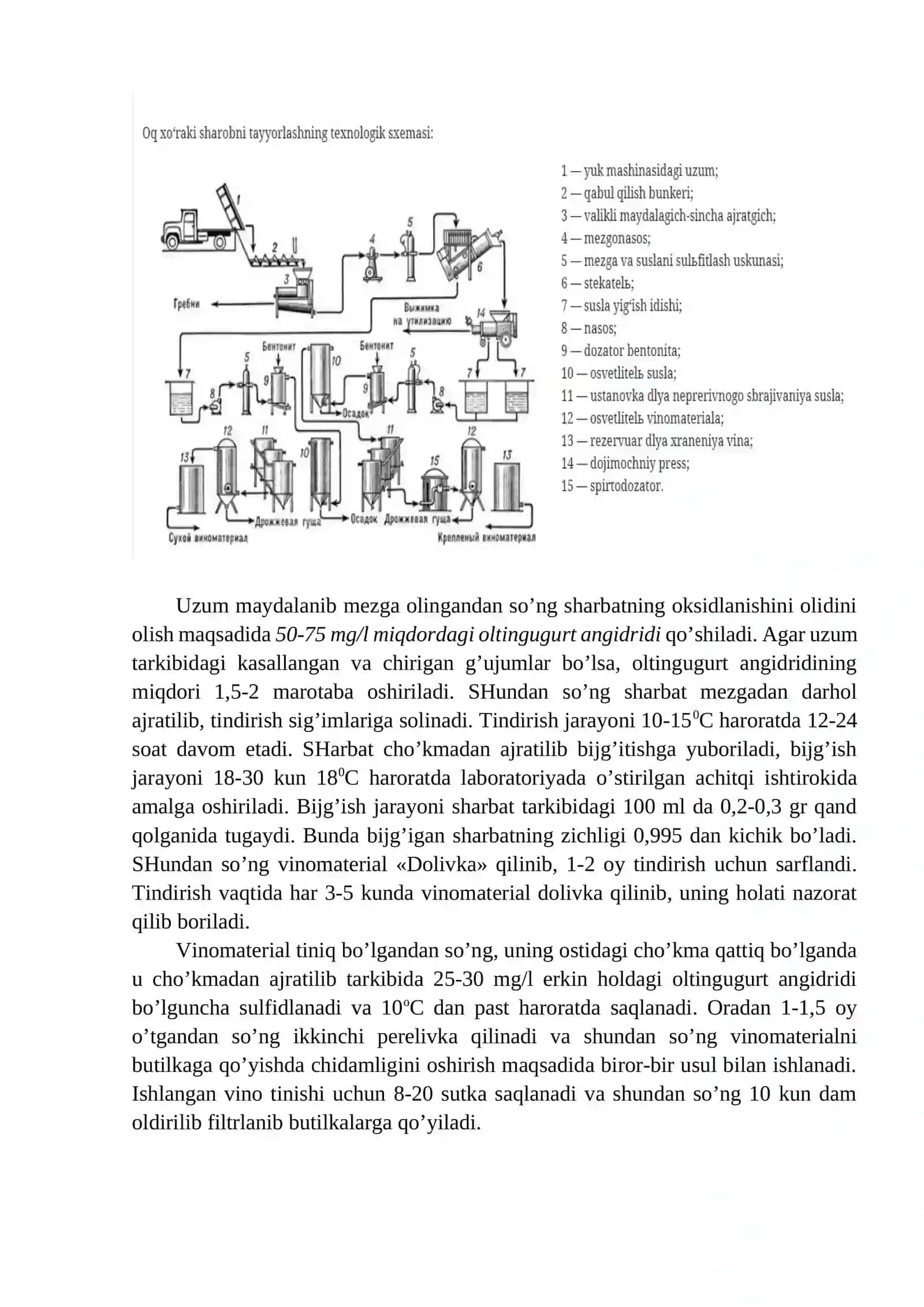 Ho‘raki sharoblar tayyorlash texnologiyasi 3