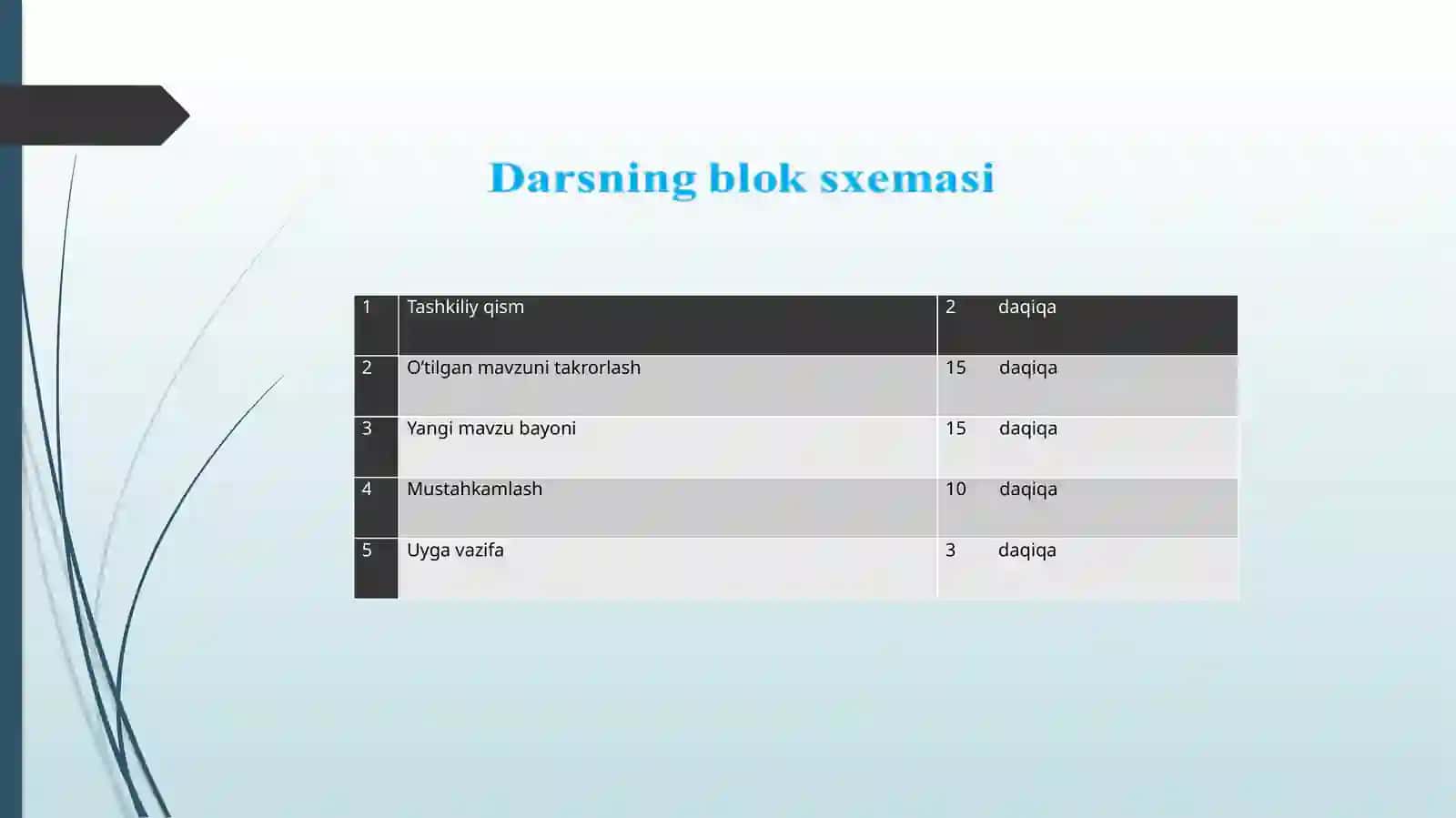 TOK MANBALARI 3